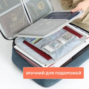Дорожный кейс сумка органайзер для хранения документов и гаджетов с кодовым замком. Цвет: синий. Изображение №4 Дорожный кейс сумка органайзер для хранения документов и гаджетов с кодовым замком. Цвет: синий. Изображение №4