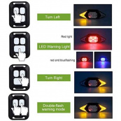 Велоліхтар LY-6700 із зазначенням поворотів (red+yellow+blue), waterproof, Миготливий велоліхтар. Зображення №4