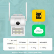 Камера видеонаблюдения UKC CAMERA D2 WIFI IP 2.0mp уличная с Led прожектором. Изображение №5