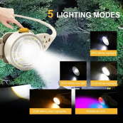 Ліхтар налобний G25-XPG+30SMD(white+yellow+red-blue), Потужний ліхтар на голову, ліхтар для автомеханіка. Зображення №4