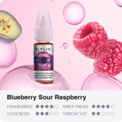 Жидкость ELFLIQ 30 мл 5%. Черника кислая малина (Blueberry Sour Raspberry). Изображение №3