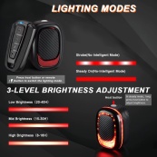 Сигналізація з габаритом A5P-LED. Зображення №3