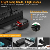 Сигналізація з габаритом A5P-LED. Зображення №6