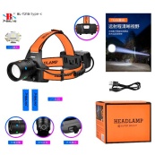 Налобний ліхтар із флуоресцентним забарвленням BL-T210. Зображення №2