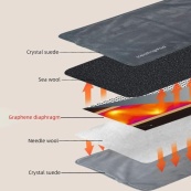 Універсальна електрогрілка від USB 30х50 см електричний термокилимок з підігрівом для рук, ніг та шиї. Зображення №9