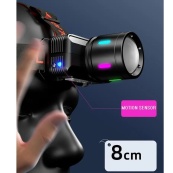 Ліхтар налобний KX-1832-TG, Потужний ліхтар для риболовлі, Ліхтарик на голову для домашніх робіт. Зображення №6 Ліхтар налобний KX-1832-TG, Потужний ліхтар для риболовлі, Ліхтарик на голову для домашніх робіт. Зображення №6