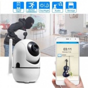 Бездротова поворотна IP камера WiFi microSD UKC Y13G 1mp з розпізнаванням облич. Зображення №5