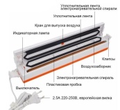 Вакууматор Freshpack Pro вакуумный упаковщик еды, бытовой. Цвет: оранжевый. Изображение №11