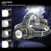 Ліхтар налобний 8098-TG 2x18650. Зображення №2