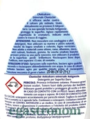 Спрей для чищення ванної кімнати від вапняного нальоту Шантеклер ChanteClair 625ml 12шт/ящ. Зображення №2