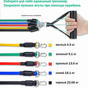 Еспандер гума для зарядок exercise pipe, еспандер гумовий джгут вправи, Фітнес гумки 5 в 1. Зображення №16