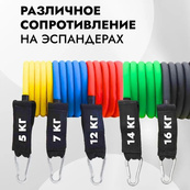 Еспандер гума для зарядок exercise pipe, еспандер гумовий джгут вправи, Фітнес гумки 5 в 1. Зображення №18