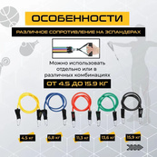 Еспандер гума для зарядок exercise pipe, еспандер гумовий джгут вправи, Фітнес гумки 5 в 1. Зображення №29