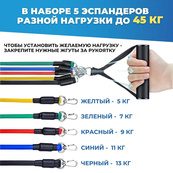 Еспандер гума для зарядок exercise pipe, еспандер гумовий джгут вправи, Фітнес гумки 5 в 1. Зображення №32