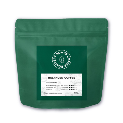 Кава мелена Romus Coffee Roastery Balanced Coffee 250 г (103508) Кава мелена Romus Coffee Roastery Balanced Coffee 250 г (103508)