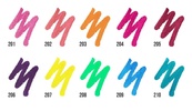 Олівець для очей механічний Colour Intense Be Bold Eyeliner, № 210 Бірюзовий. Зображення №2