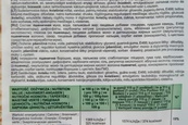 Основа для пиццы Диджо Dijo italian (2*115g) 230g. Изображение №2 Основа для пиццы Диджо Dijo italian (2*115g) 230g. Изображение №2