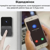 Беспроводной дверной WIFI видеозвонок домофон с камерой угол обзора 90°, ночное видение, мобильное приложение. Изображение №2