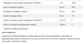Daily Vits - 100tabs. Зображення №3 Daily Vits - 100tabs. Зображення №3