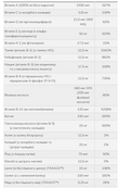 Adam - 60 tabs. Зображення №2 Adam - 60 tabs. Зображення №2