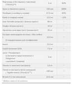 Adam - 60 tabs. Зображення №3 Adam - 60 tabs. Зображення №3