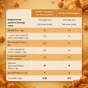 Bar - 12x45g Caramel Crunch. Зображення №2 Bar - 12x45g Caramel Crunch. Зображення №2