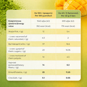 Protein Bar - 12x45g Mango Matcha. Зображення №2 Protein Bar - 12x45g Mango Matcha. Зображення №2