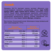 FIZI Guilty Pleasure Box - 10x45g. Зображення №3