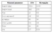 Oat Bakes - 12x75g Chocolate Chip. Зображення №2 Oat Bakes - 12x75g Chocolate Chip. Зображення №2