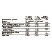 FitWin - 12х60g Caramel Peanuts. Зображення №2