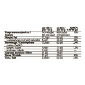 FitWin - 12х60g Tiramisu. Зображення №2 FitWin - 12х60g Tiramisu. Зображення №2