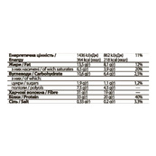 FitWin - 12х60g Pistachio Cream. Зображення №2