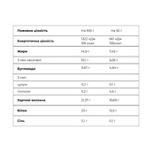Crunch Bar - 12x50g Blueberry Muffin. Зображення №2