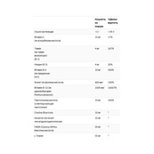 GABA L-Theanine Stress B - 100 lozenges. Изображение №2 GABA L-Theanine Stress B - 100 lozenges. Изображение №2