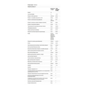 Omnium® Phytonutrient Complex Multiple Vitamin & Mineral Formula - 90 таб. Зображення №2