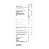 Iron-Free Formula VM-75® - 90 tabs. Зображення №2 Iron-Free Formula VM-75® - 90 tabs. Зображення №2