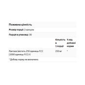Lactase Enzyme 250mg - 60 softgels. Зображення №2 Lactase Enzyme 250mg - 60 softgels. Зображення №2