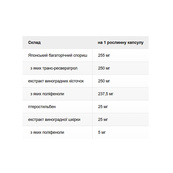 Super Resveratrol with Pterost 250mg - 30 vcaps. Зображення №2 Super Resveratrol with Pterost 250mg - 30 vcaps. Зображення №2