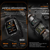 Modfit Iron Black-Orange. Зображення №6 Modfit Iron Black-Orange. Зображення №6