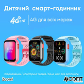 Modfit Zoomi Blue. Зображення №6 Modfit Zoomi Blue. Зображення №6