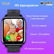 Modfit Zoomi Blue. Зображення №12 Modfit Zoomi Blue. Зображення №12