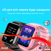 Modfit Zoomi Blue. Зображення №15 Modfit Zoomi Blue. Зображення №15