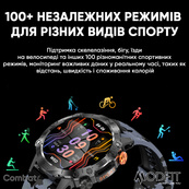 Modfit Combat Silver Orange. Зображення №7