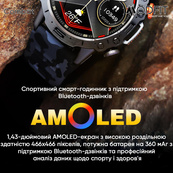 Modfit Combat Silver Orange. Зображення №15