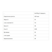 Muscle Big Bar 30% - 10x100g Almond. Зображення №2