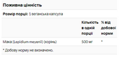 Maca 500mg - 100vcaps (До 01.27). Зображення №2