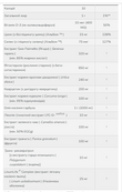 Clinical Prostate Health - 90 sgels. Зображення №2 Clinical Prostate Health - 90 sgels. Зображення №2