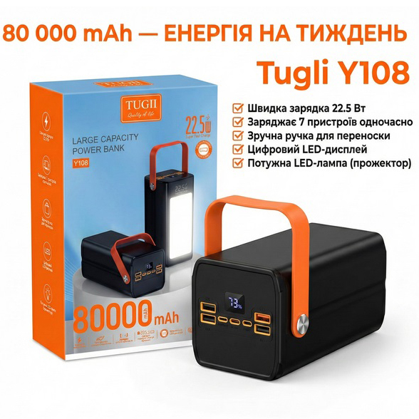 Внешний аккумулятор Power bank Павербанк Tugii Y108 Power Bank 80000mAh Внешний аккумулятор Power bank Павербанк Tugii Y108 Power Bank 80000mAh