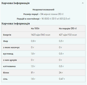 Vegan Blend - 1000g Unflavoured. Зображення №2 Vegan Blend - 1000g Unflavoured. Зображення №2
