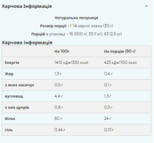 Soy Protein Isolate - 1000g Vanilla. Изображение №2